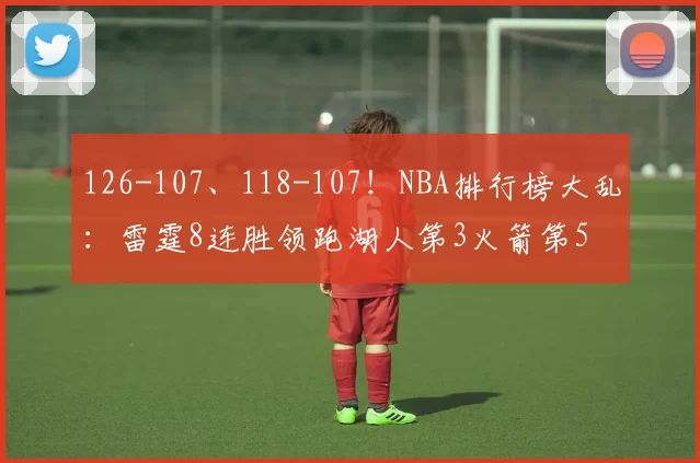 126-107、118-107!NBA排行榜大乱:雷霆8连胜领跑湖人第3火箭第5
